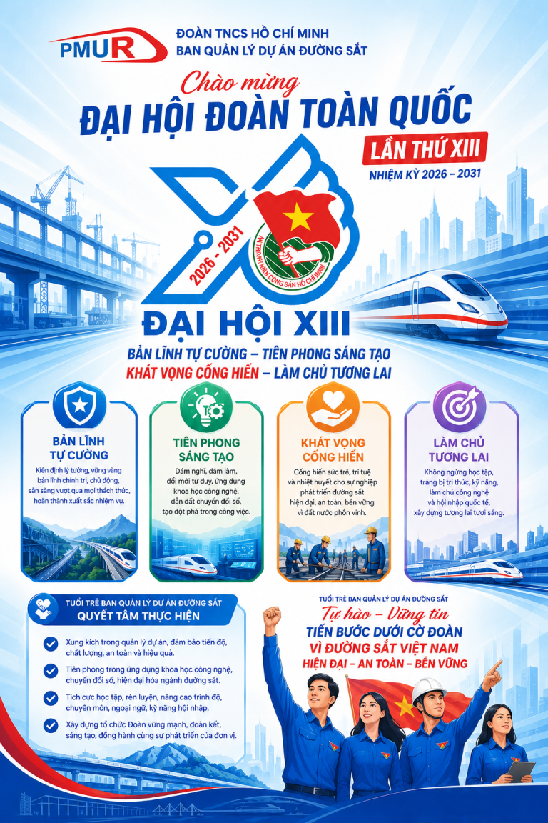 Tuổi trẻ ban quản lý dự án đường sắt: vững bản lĩnh, sáng tạo khát vọng chào mừng đại hội đoàn toàn quốc lần thứ XIII