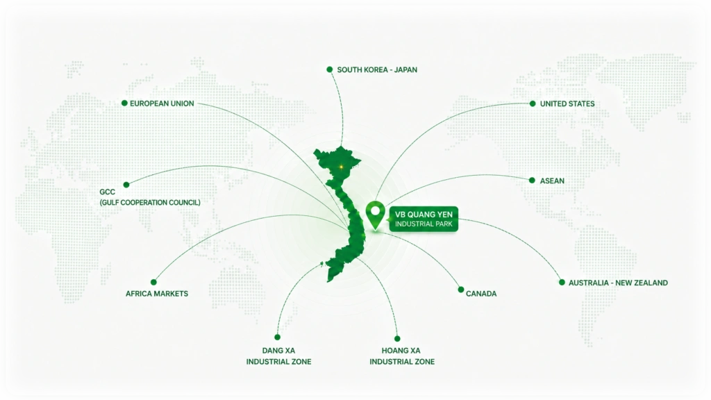 Trade Network