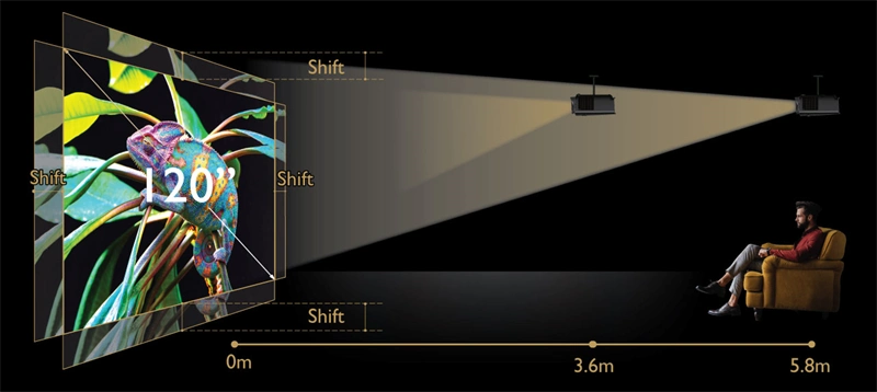 w57002dlensshift 1